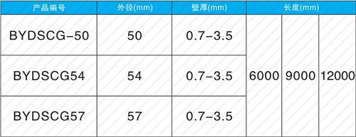 定远法兰式声测管现货规格尺寸